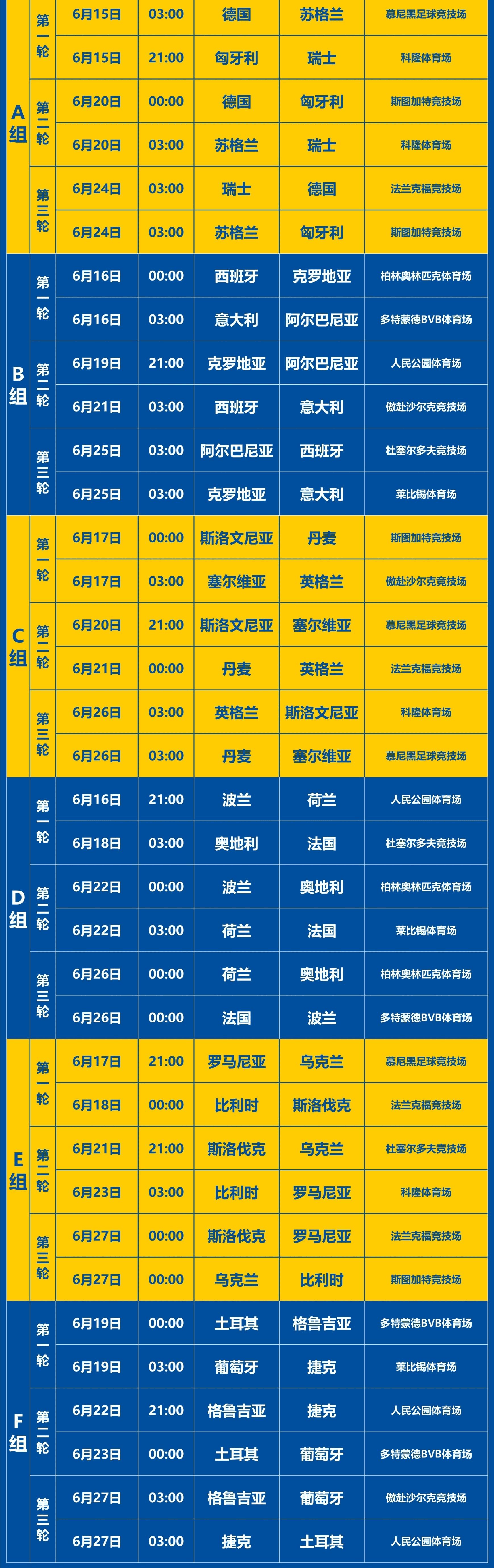 九游体育官网入口-包含斯洛文尼亚队力克奥地利队英格兰队惨败瑞士队的词条