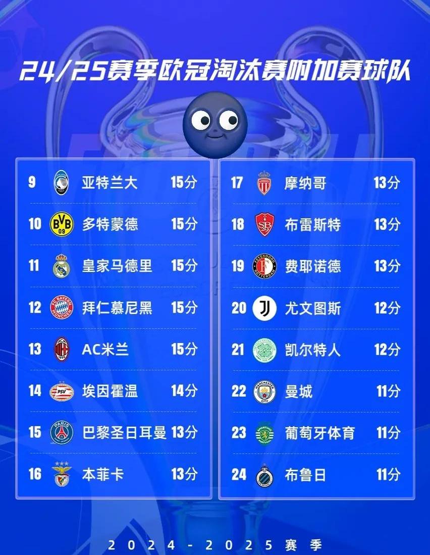 明斯克取得胜利，成功晋级淘汰赛