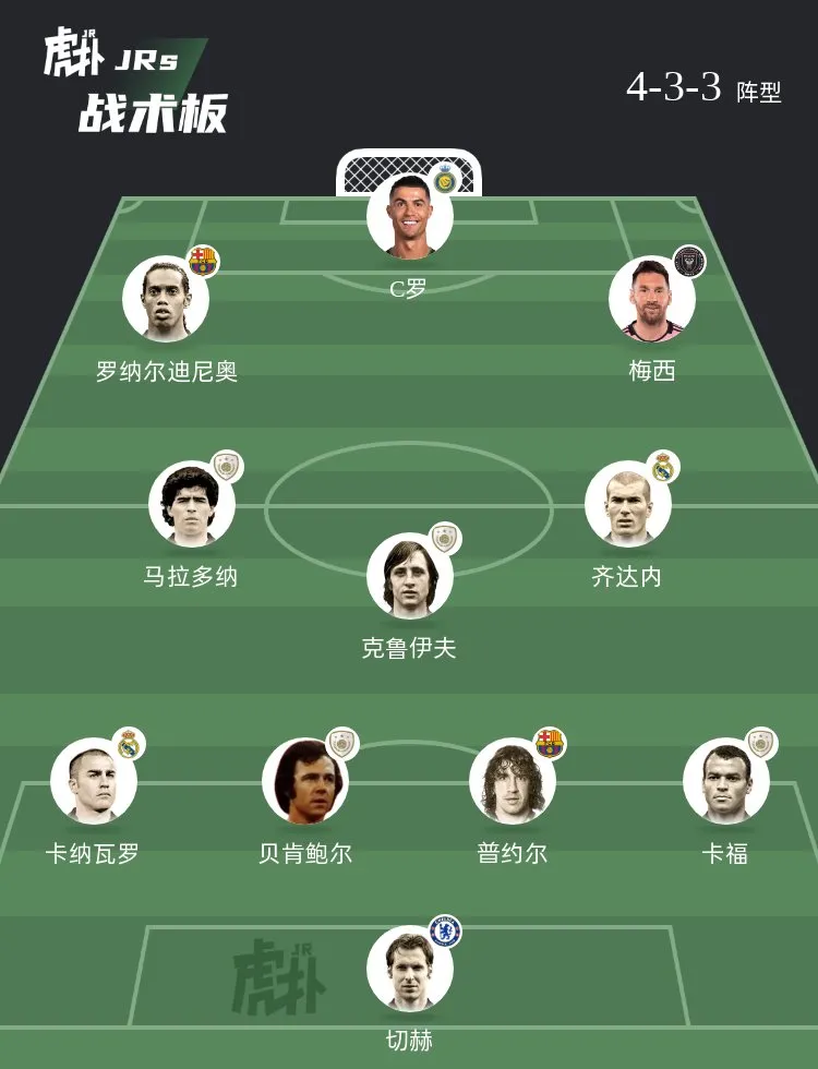 关于足球联赛中球队实力对比明显，比赛节奏紧凑的信息