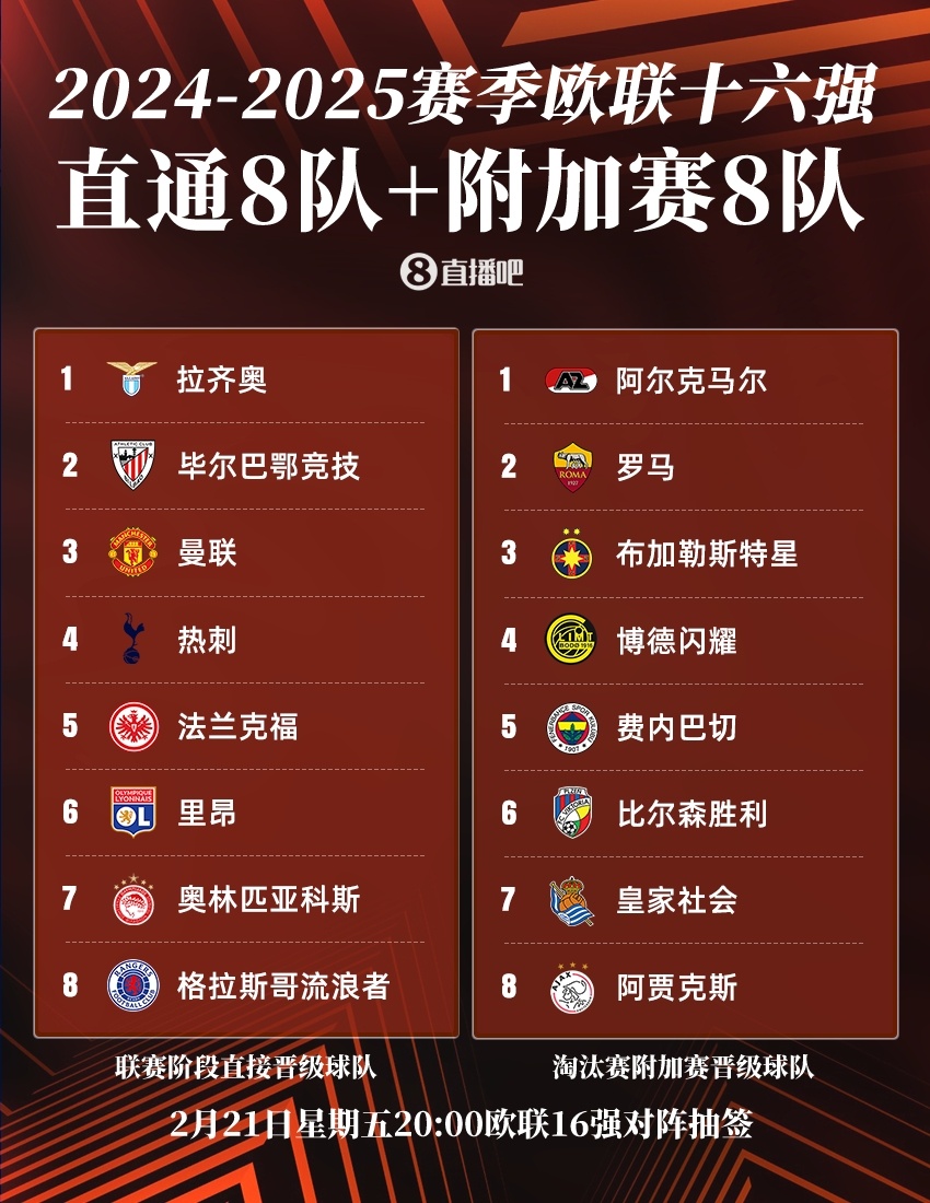 欧预赛小组赛情报：实力对决的简单介绍