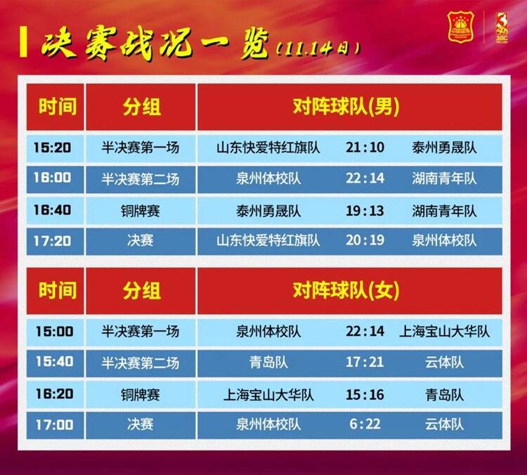 九游体育官网入口-国际篮球锦标赛上的球队实力对比