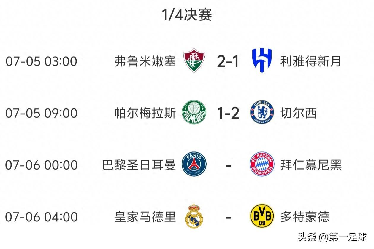 欧洲足坛焦点对决，双方实力对比