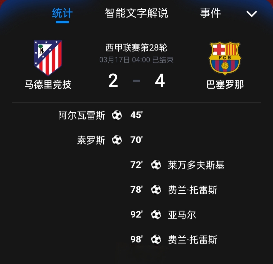 九游体育入口-巴塞罗那球员受伤，恐影响球队战绩的简单介绍